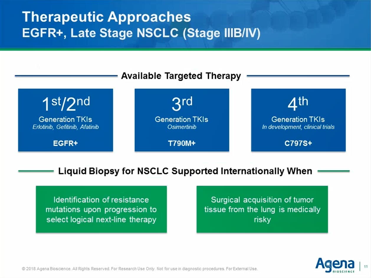 Agena Biosciene Webinar - Schuuring