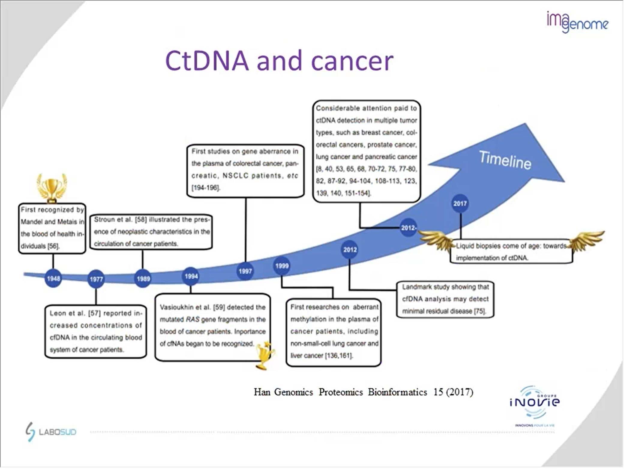 Agena Biosciene Webinar - Schuuring