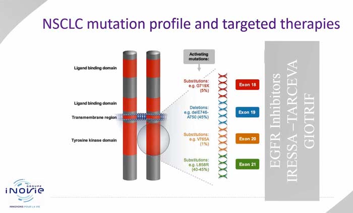 Agena Biosciene Webinar - Schuuring