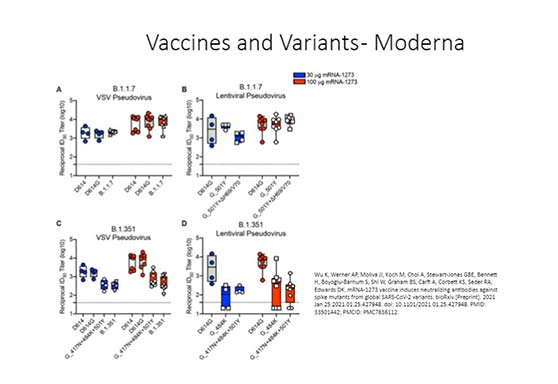 Agena Bioscience Webinar - Vaccines and Variants