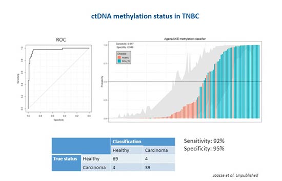 Agena Biosciene Webinar - Schuuring