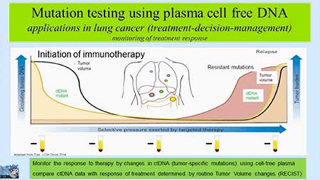 Agena Biosciene Webinar - Schuuring