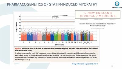 Pharmacogenetics of Statin-Induced Myopathy