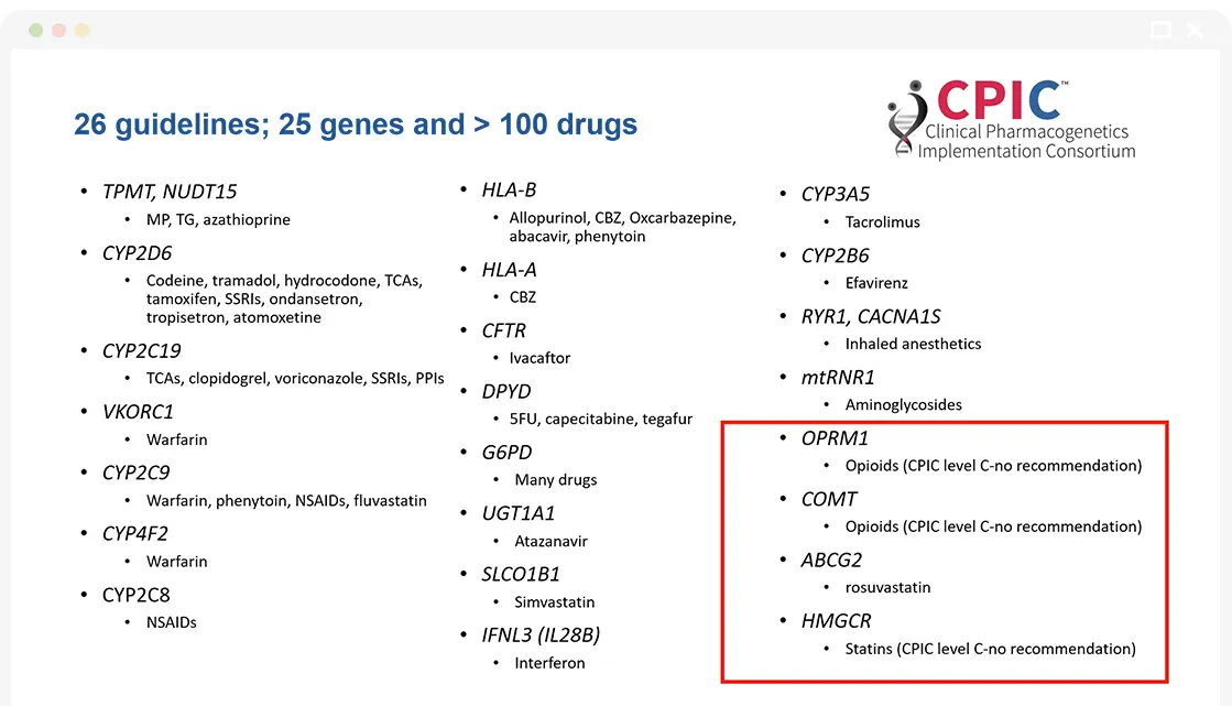 2022 PGx Workshop Slide 7